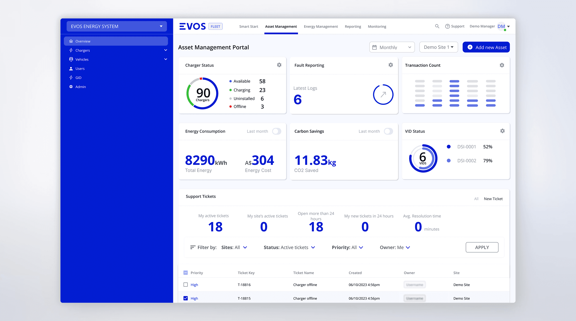 Asset management module