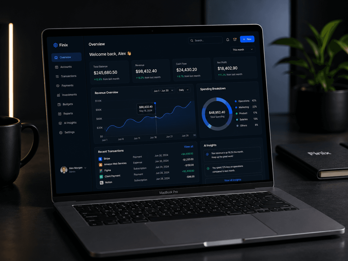 Modern finance dashboard displayed across desktop, tablet, smartphone, and smartwatch, showcasing a premium dark-mode fintech interface with analytics, account management, payment workflows, and real-time financial insights.