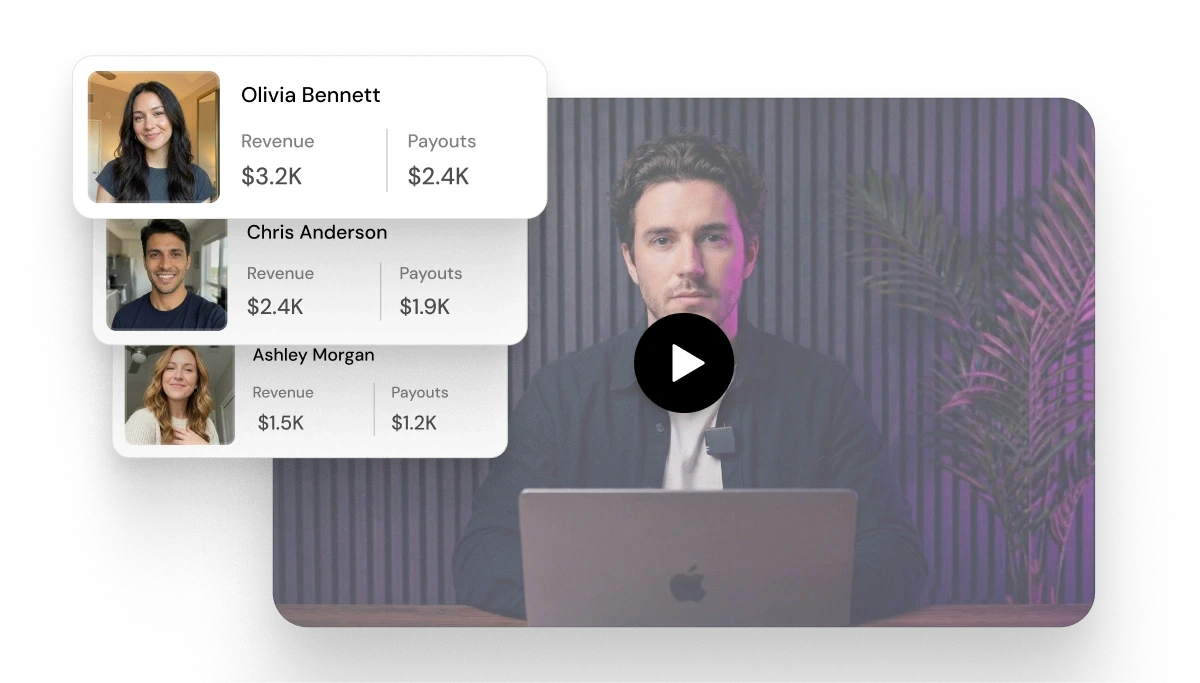 Content creator affiliate dashboard showing three top earners - Olivia Bennett with $3.2K revenue and $2.4K payouts, Chris Anderson with $2.4K revenue and $1.9K payouts, and Ashley Morgan with $1.5K revenue and $1.2K payouts - alongside a video tutorial preview of a man demonstrating EcomWize on his laptop.