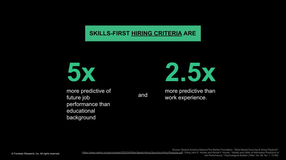 skills first hiring