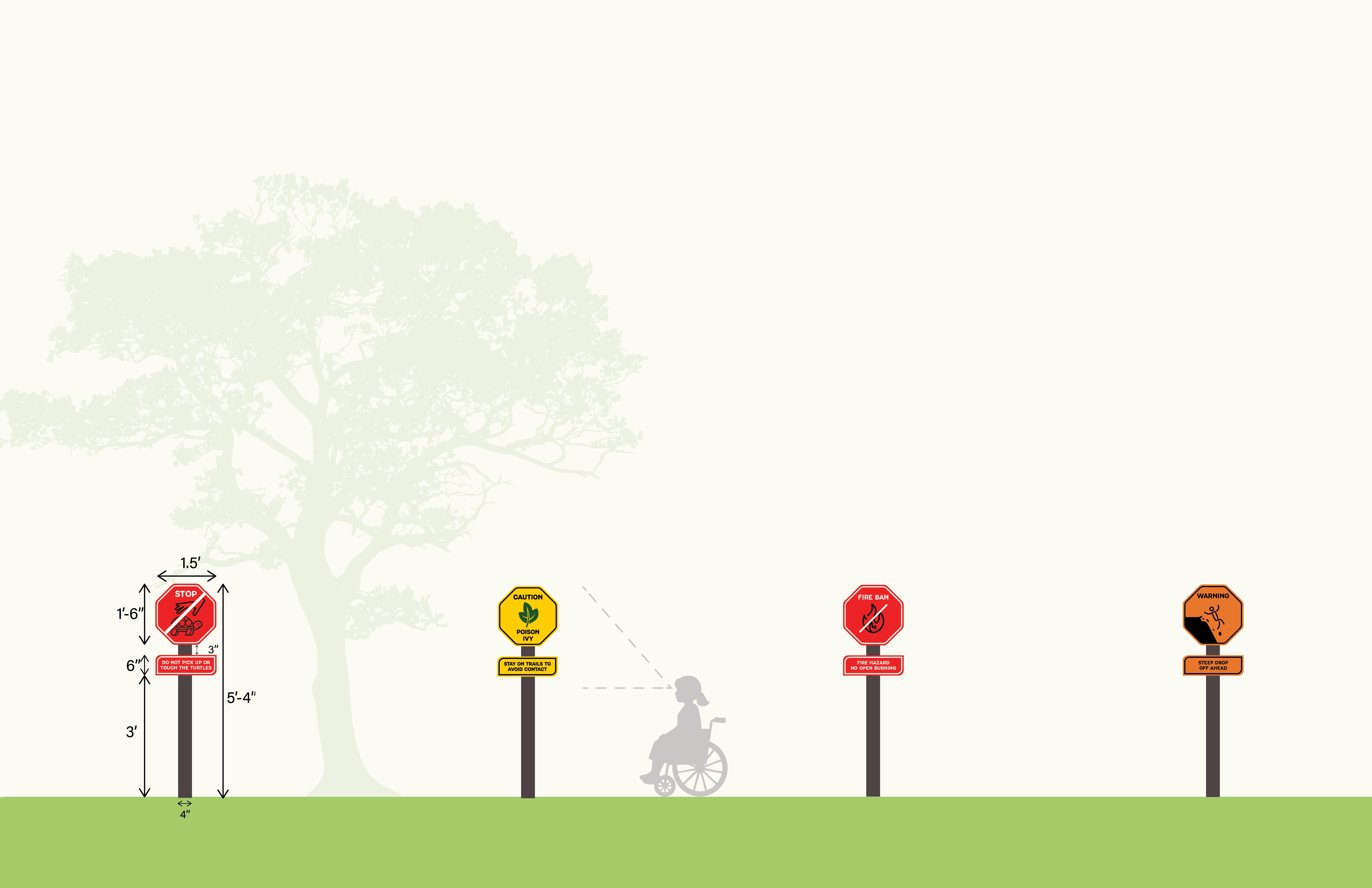 Diagram of four stop sign shaped trail marker signs mounted on short posts. Each sign is shown at uniform height with labeled dimensions, accompanied by human figures for scale.