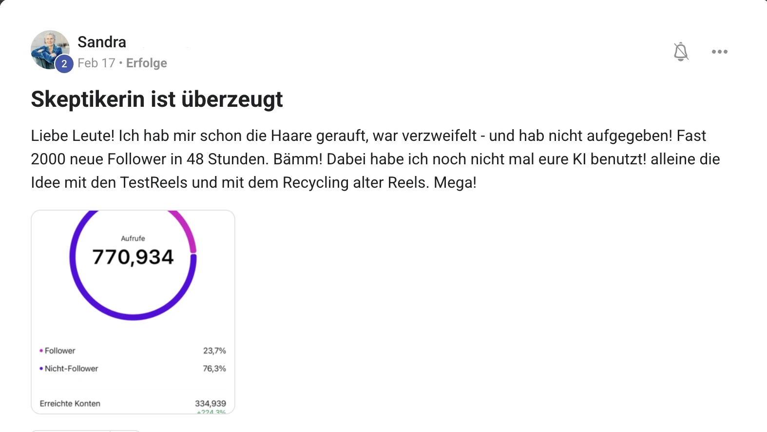 Erfolgsbericht KI Creator Akademie: Sandra gewinnt fast 2.000 Instagram-Follower in 48 Stunden