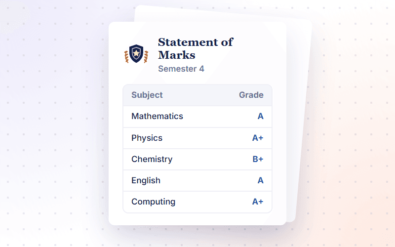 Marksheets and Transcripts