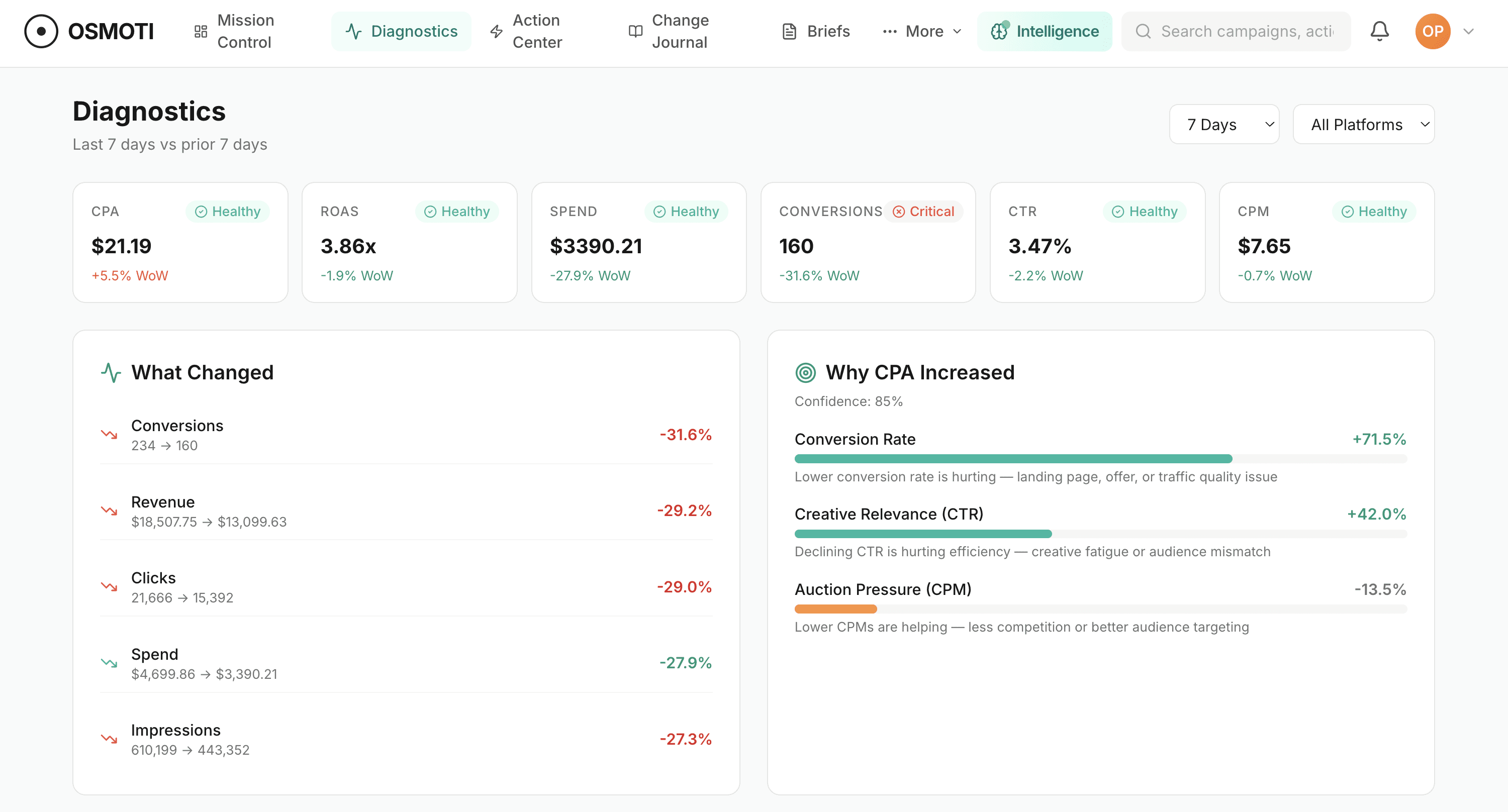 Image illustrating the product’s features