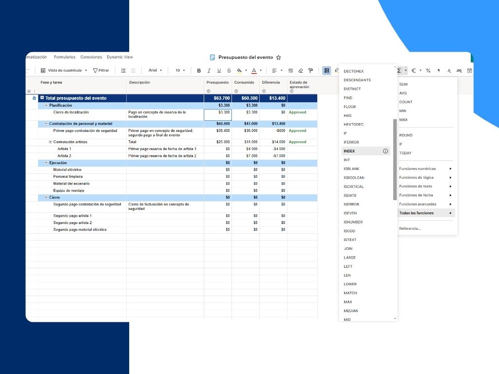 Webinar Dominando las fórmulas en Smartsheet