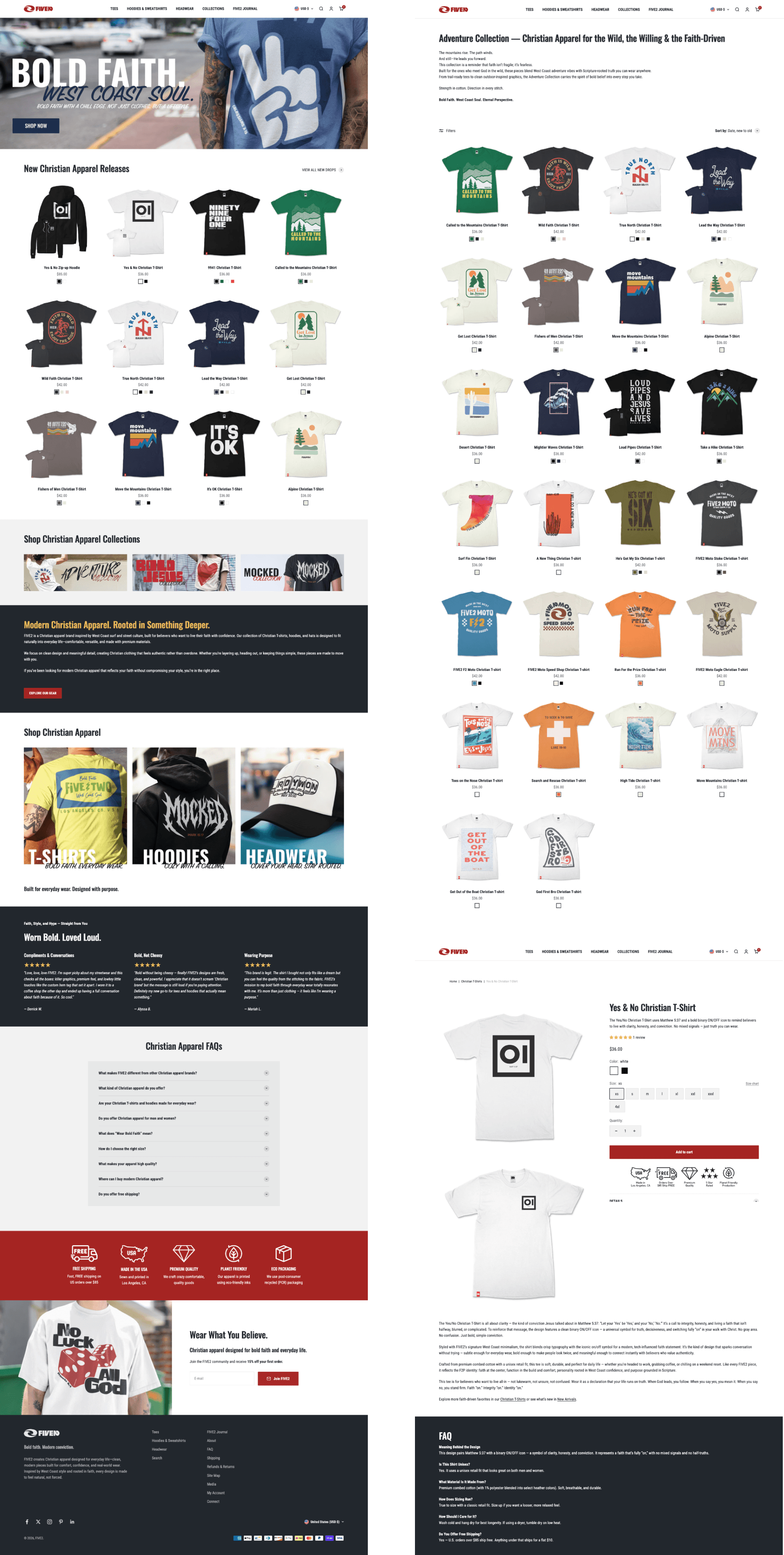 FIVE2 Provisions - list and details pages