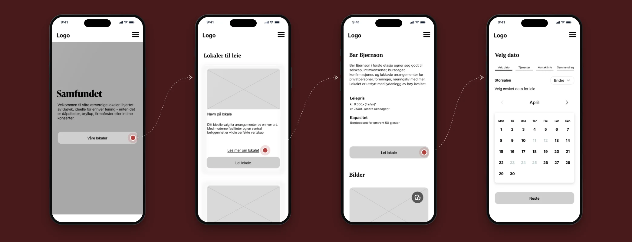 Four low-fidelity screens on phones, linked by the taps between them: home, venue list, the Bar Bjørnson venue page and date selection