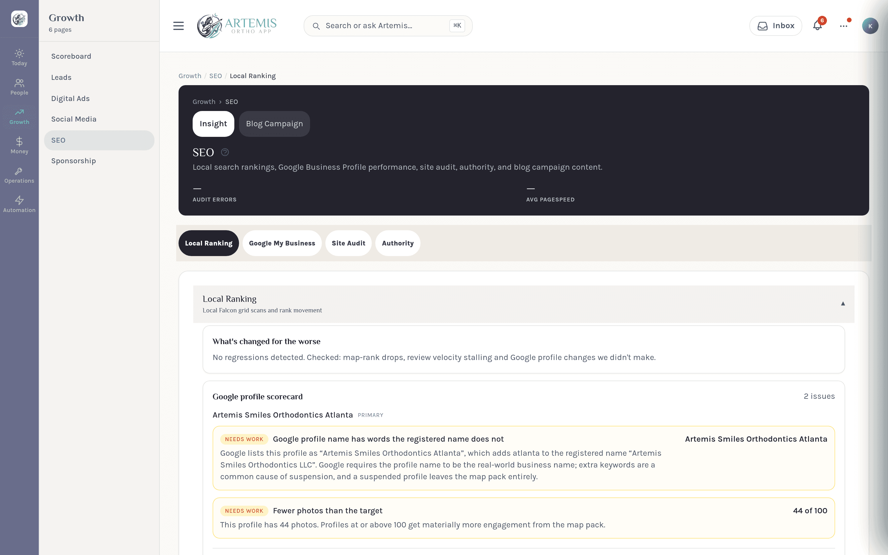Local search rankings and the Google Business Profile scorecard