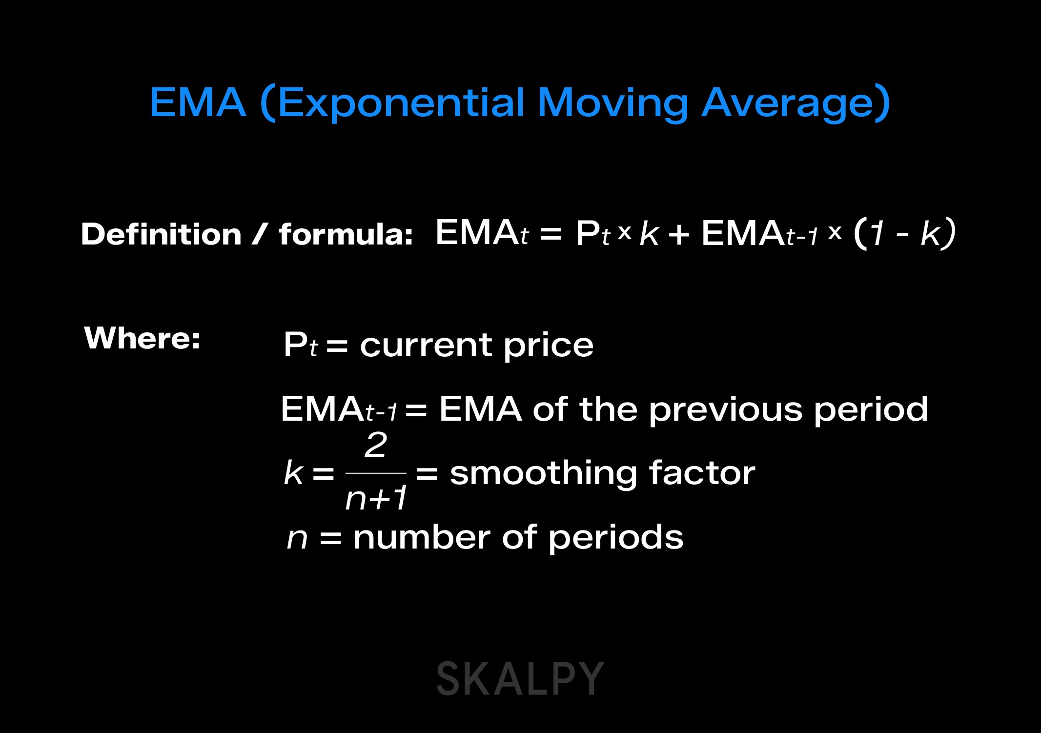 Exponential Moving Average (EMA) formula illustrating stronger weighting of recent prices, explained for traders on the Skalpy platform.
