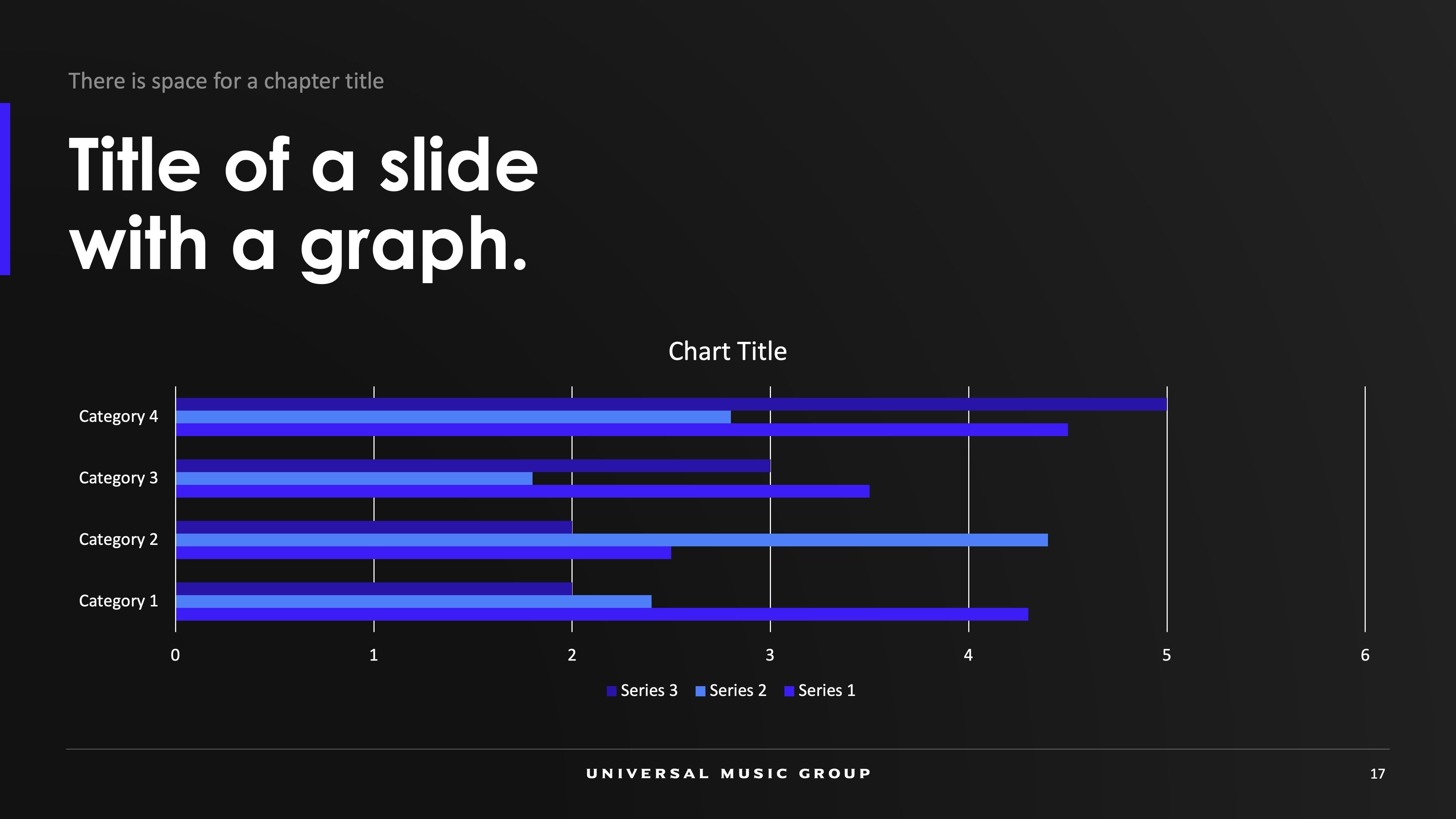 Mr.Prezident | PowerPoint Template Expert | Universal Music Group graph