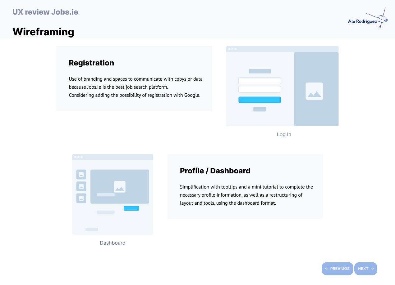 Wireframing 2 Jobs.ie 