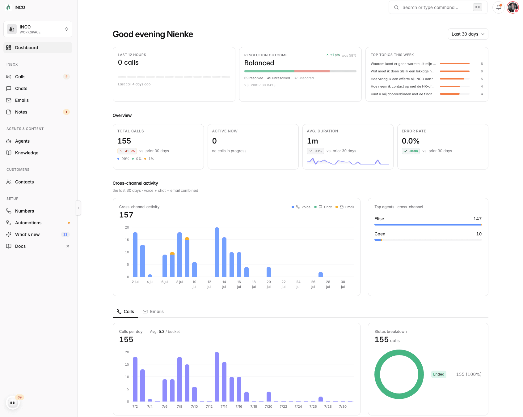Umbrella-dashboard met gesprekken en statistieken