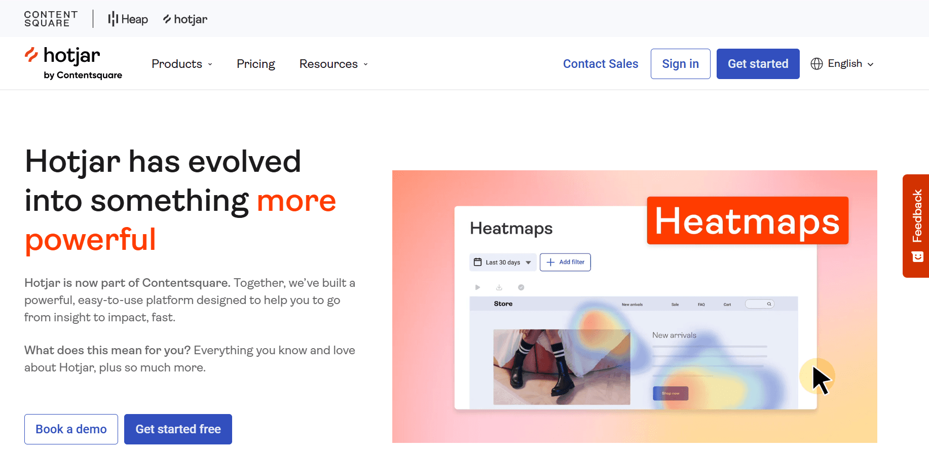 hotjar - Best AI Market Research Tools