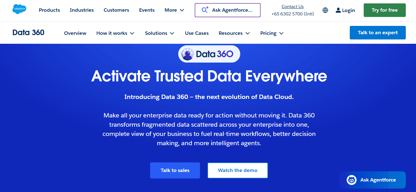 Salesforce Data Cloud
