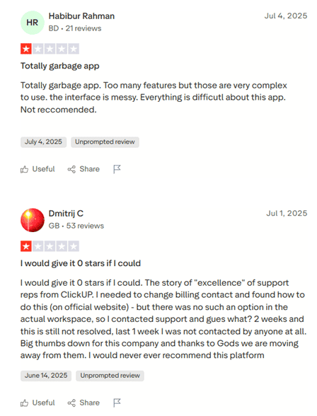 Marketing Spotlight: ClickUp Marketing Strategy Reviews and Social Proof