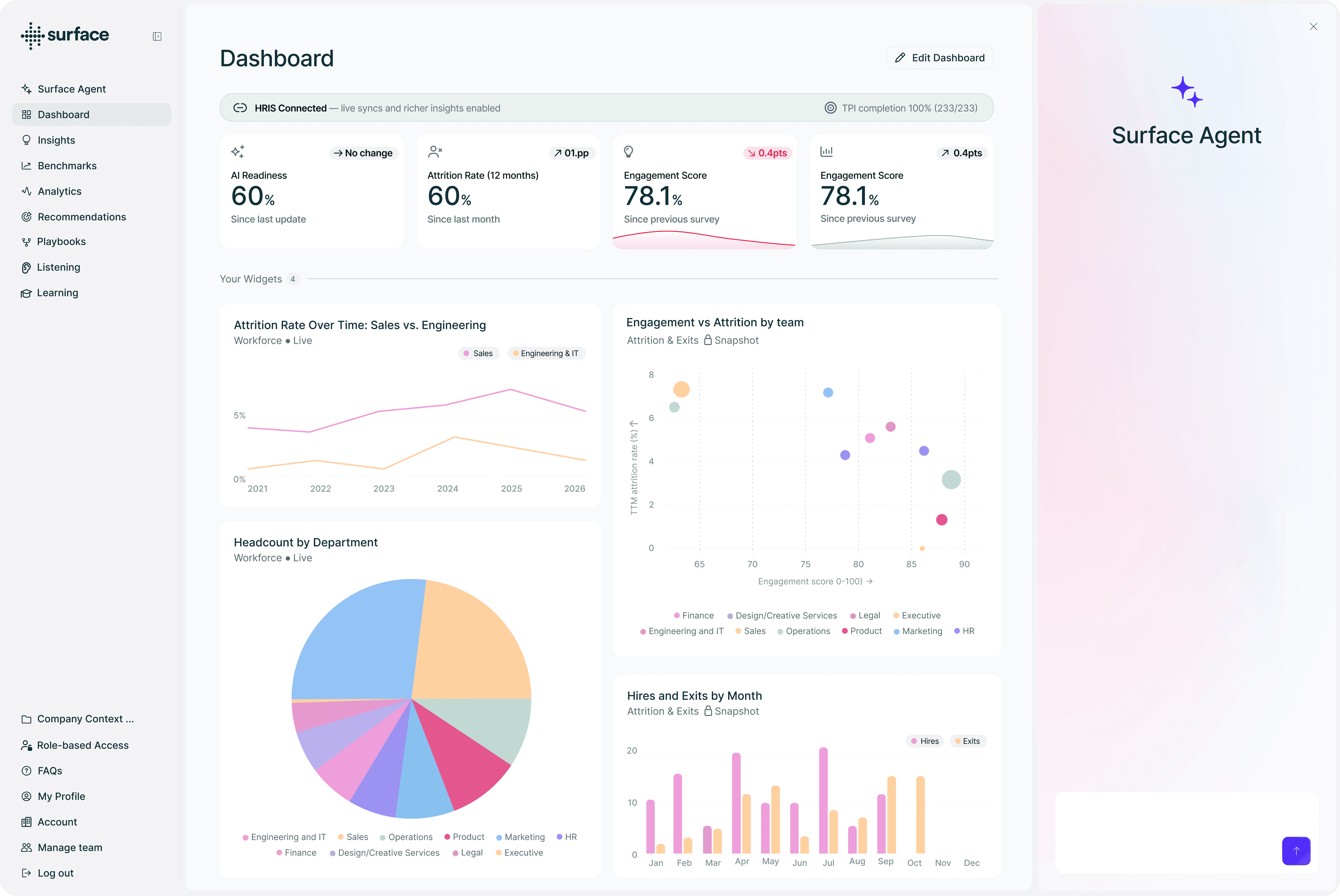 Surface dashboard with Surface Agent conversation