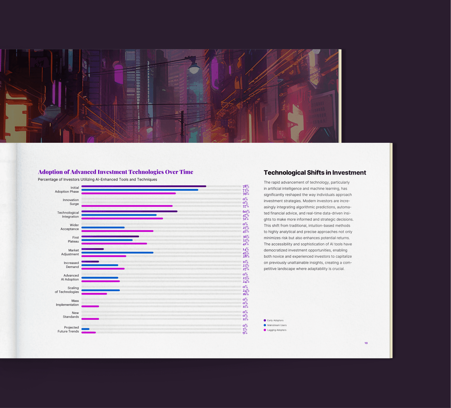 Image of the open Report at the charts pages.