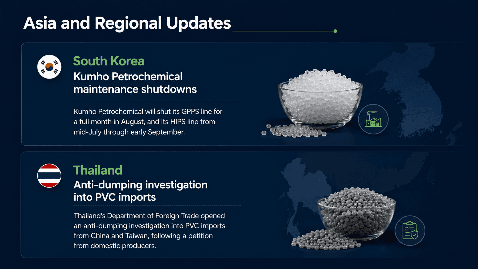"Asia and Regional Updates" infographic