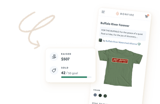 Bonfire fundraising campaign for Buffalo River Forever with $507 raised and 42 shirts sold.