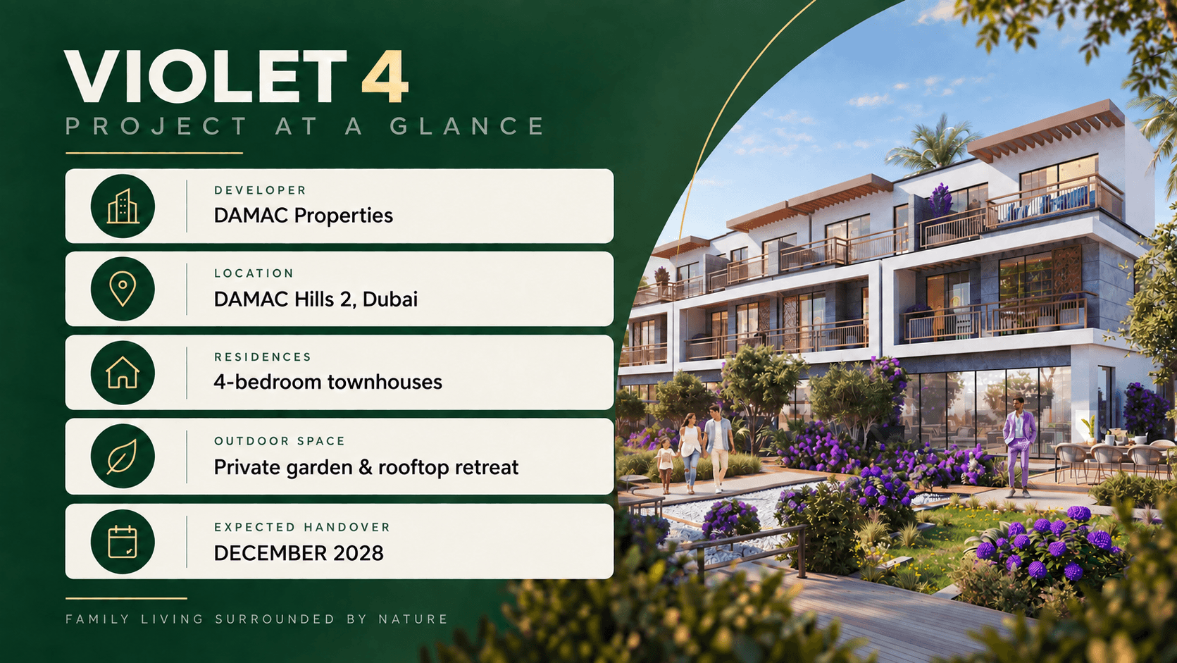 Violet 4 DAMAC Hills 2 project overview and Q3 2027 handover