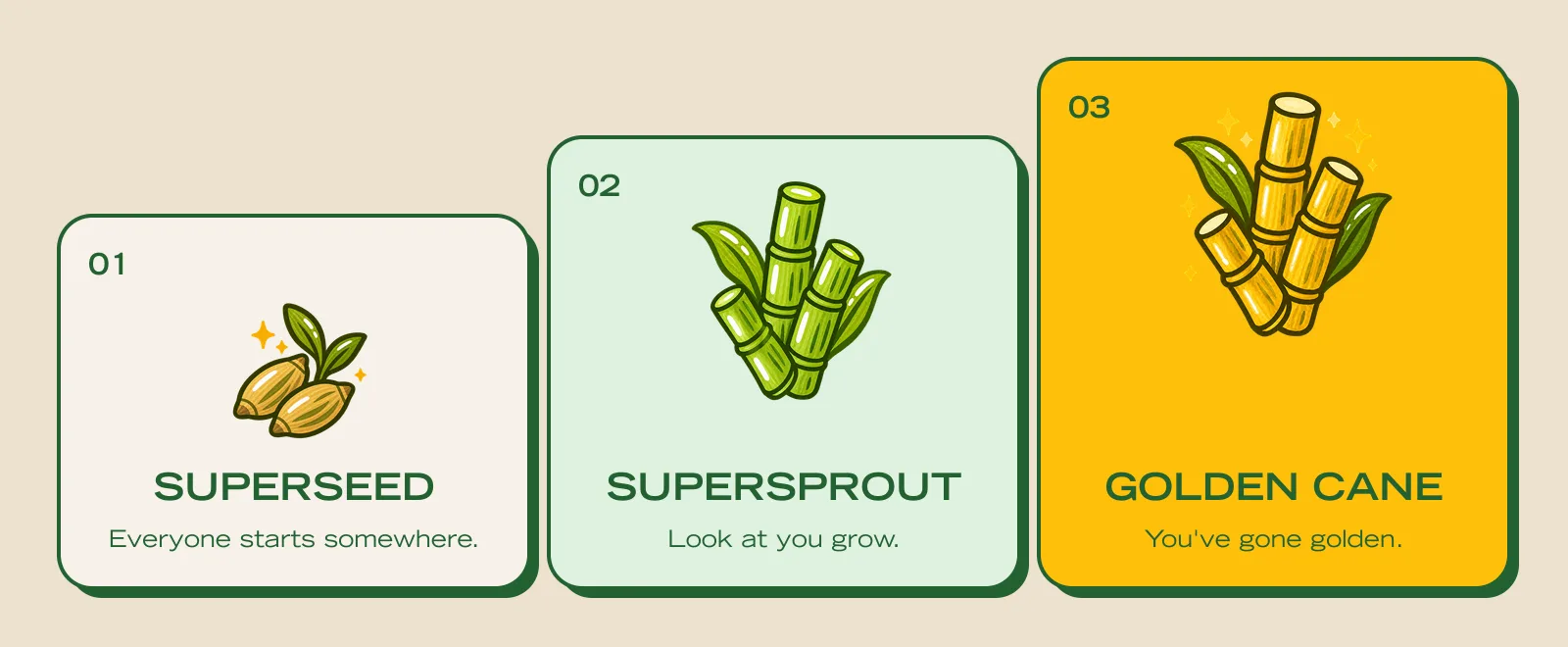 The three membership tiers: Superseed, Supersprout and Golden Cane