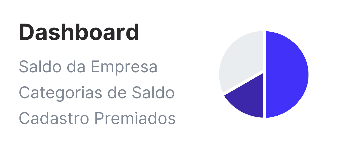 dashboard - linkpremio card- hub4pay