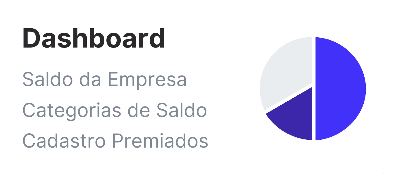 dashboard - Cartão Virtual Aceito em Todas as Carteiras Digitais | Link Premio Card | Hub 4pay