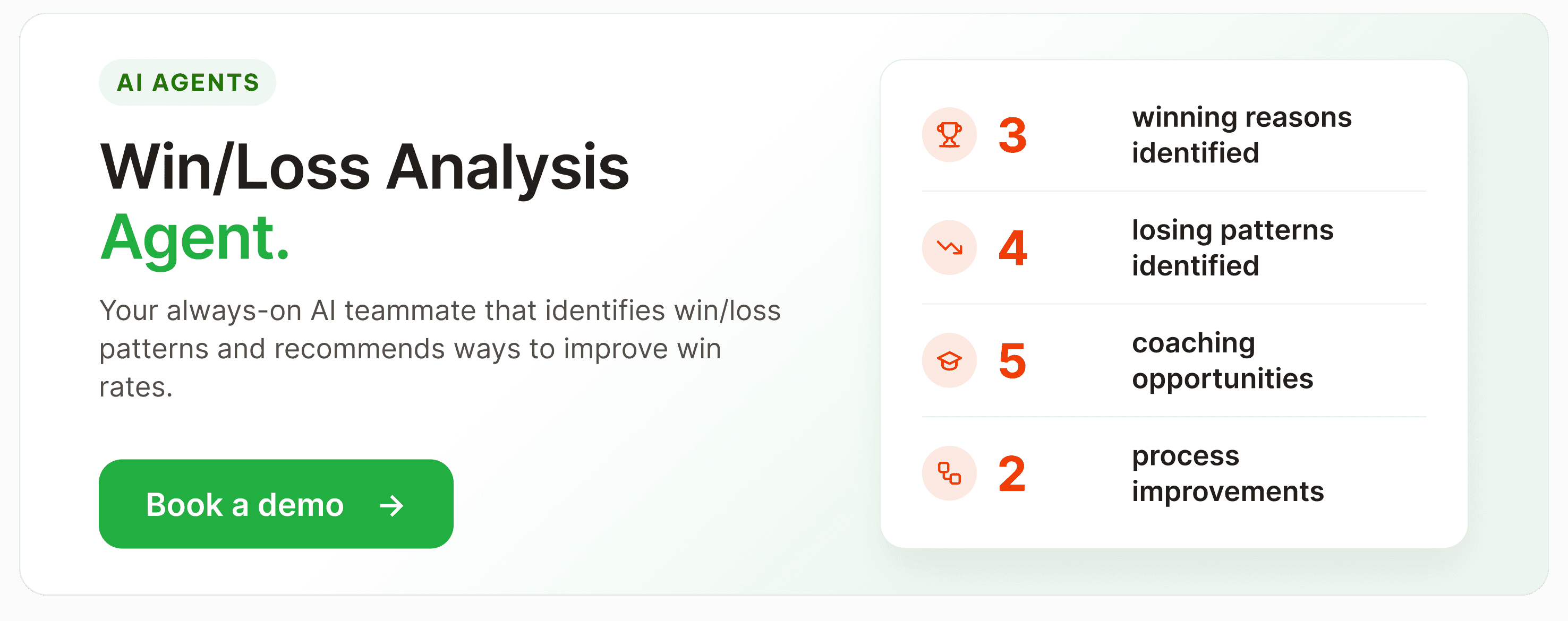 Win Loss Analysis