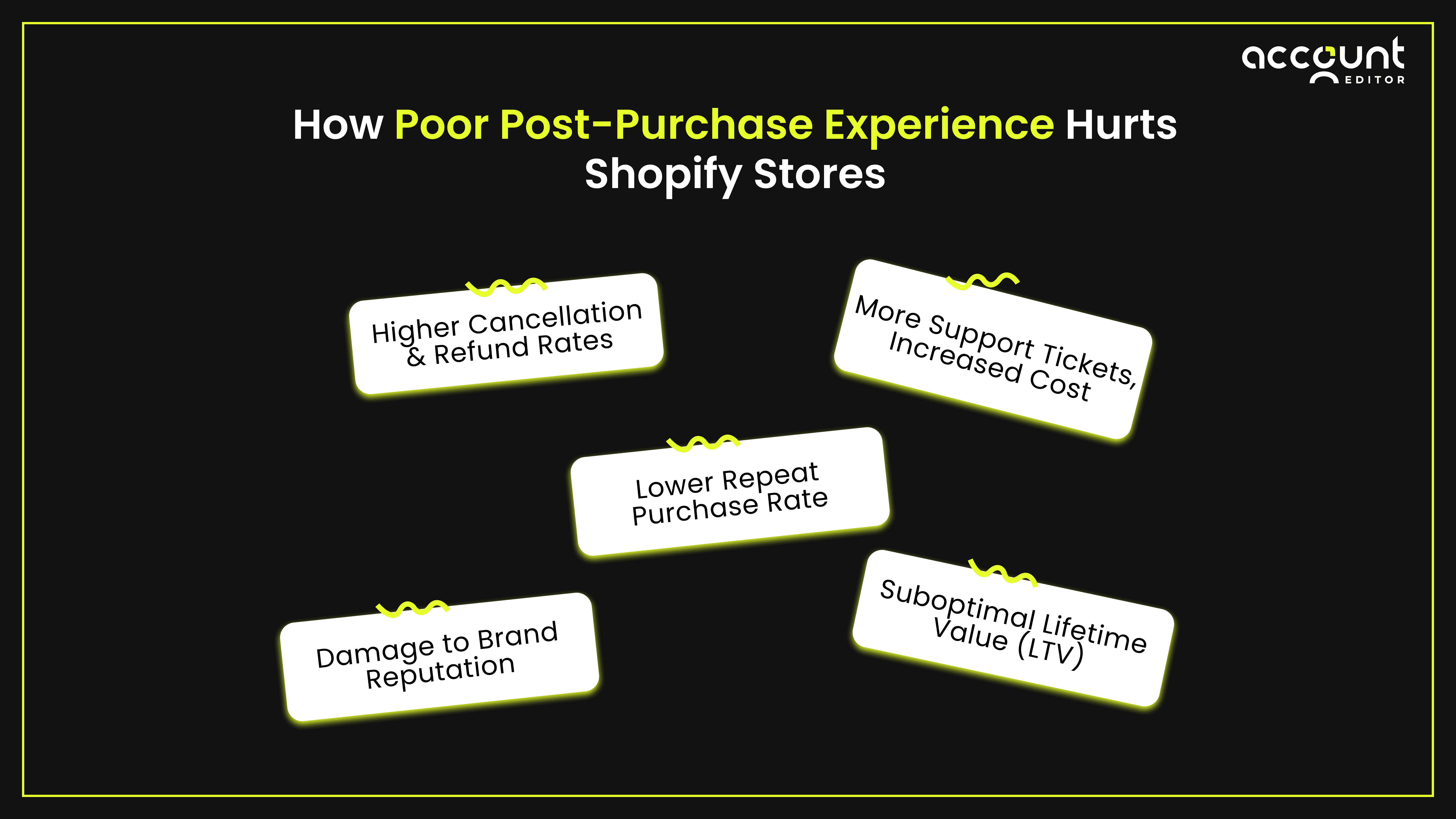 5 red flags of customer retention issues in Shopify: low repeat purchases, returns, support tickets, CLV drop.