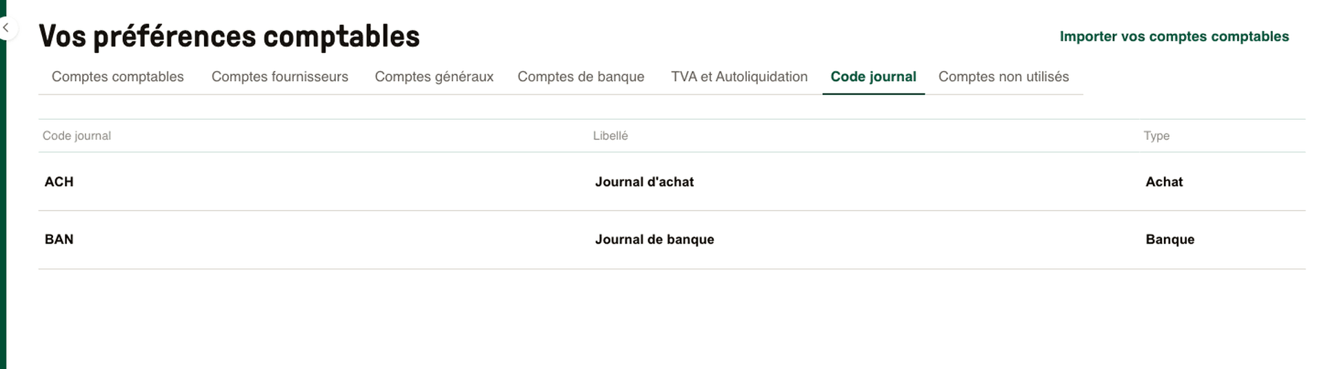 Comment tenir un livre journal ?