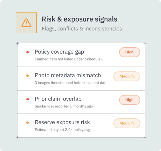 Risk and exposure signals list