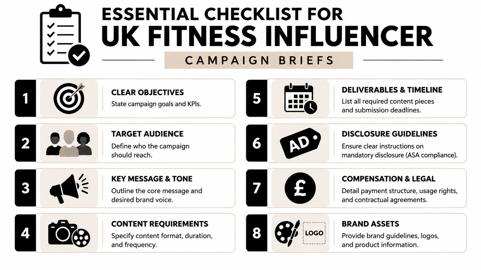An infographic checklist for UK fitness influencers outlining eight essential steps for creating effective campaign briefs.