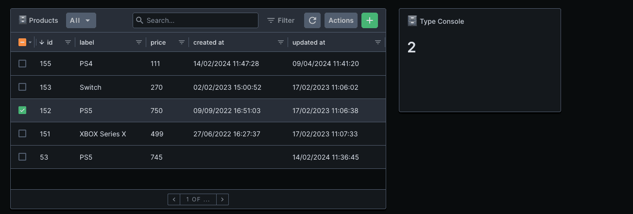 Visualize a chart with dynamic filters in a workspace