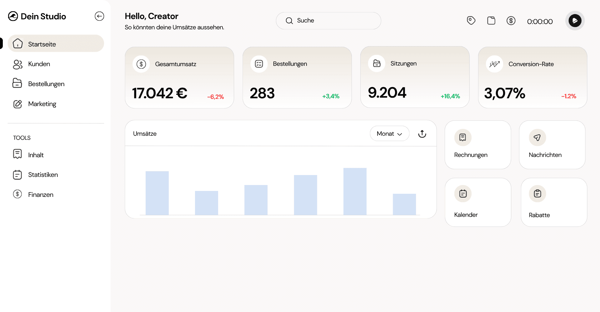 An image of Dreelio's dashboard