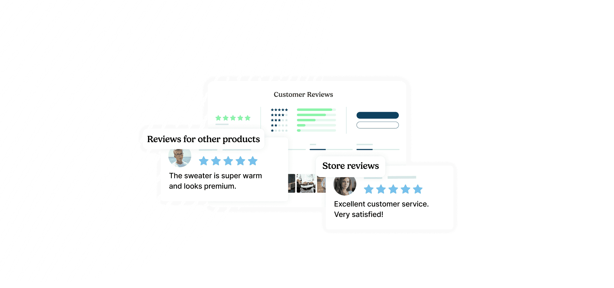 Maximize review display (Beta)