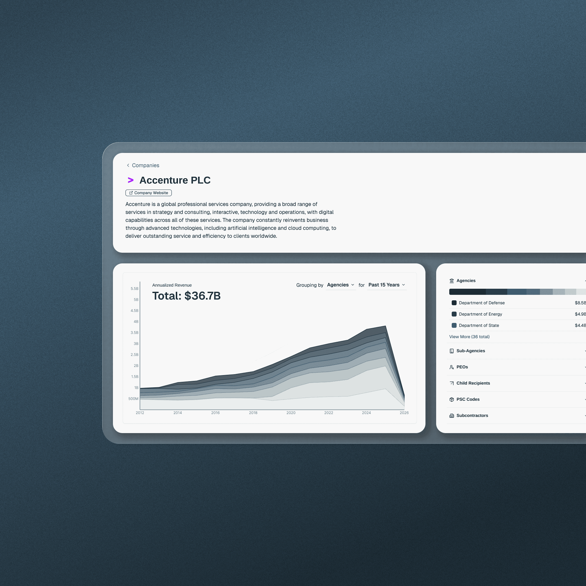 Contract Inbox Header Image