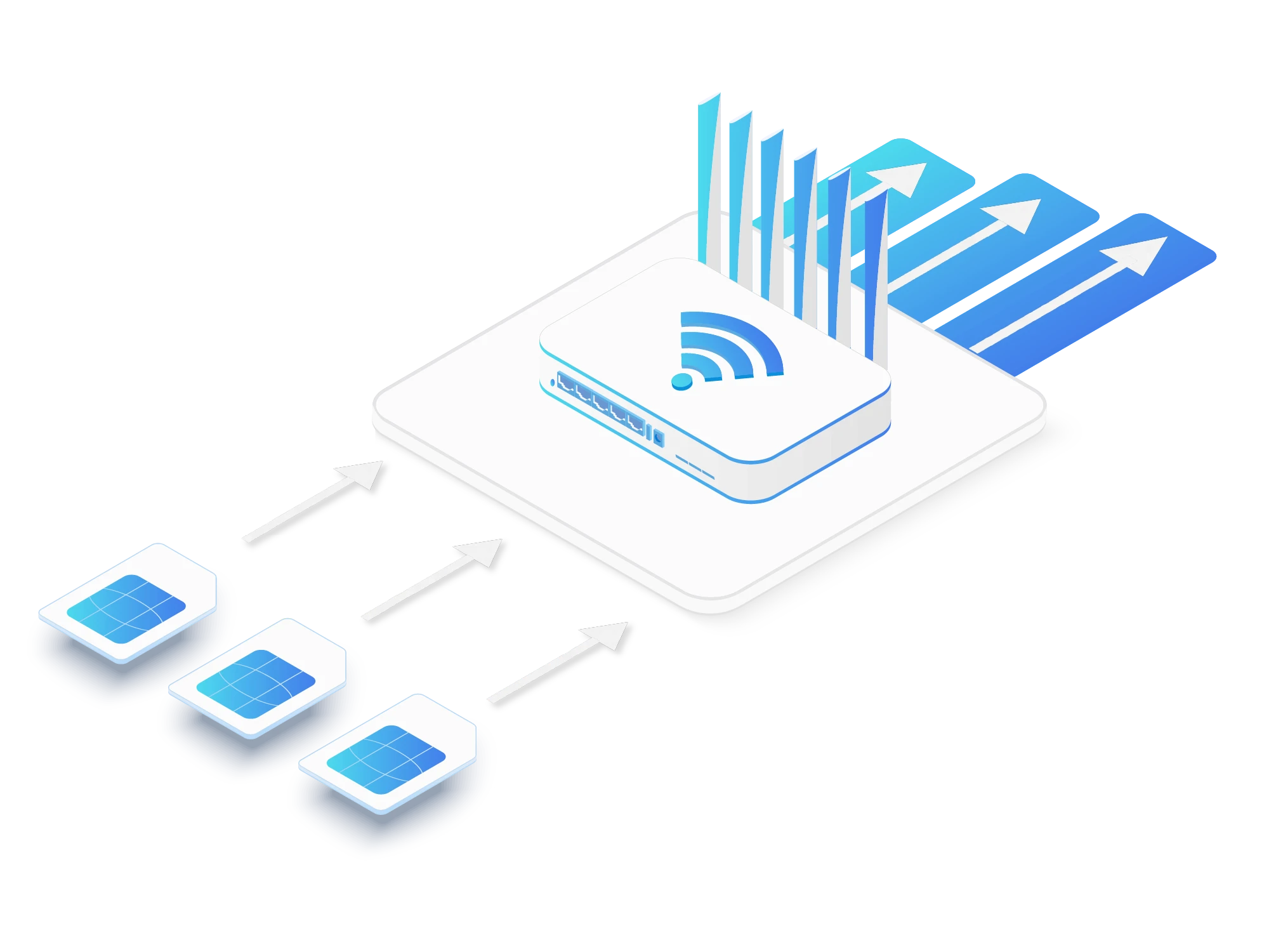 Illustration of MRNET Router with preinstalled SIMs