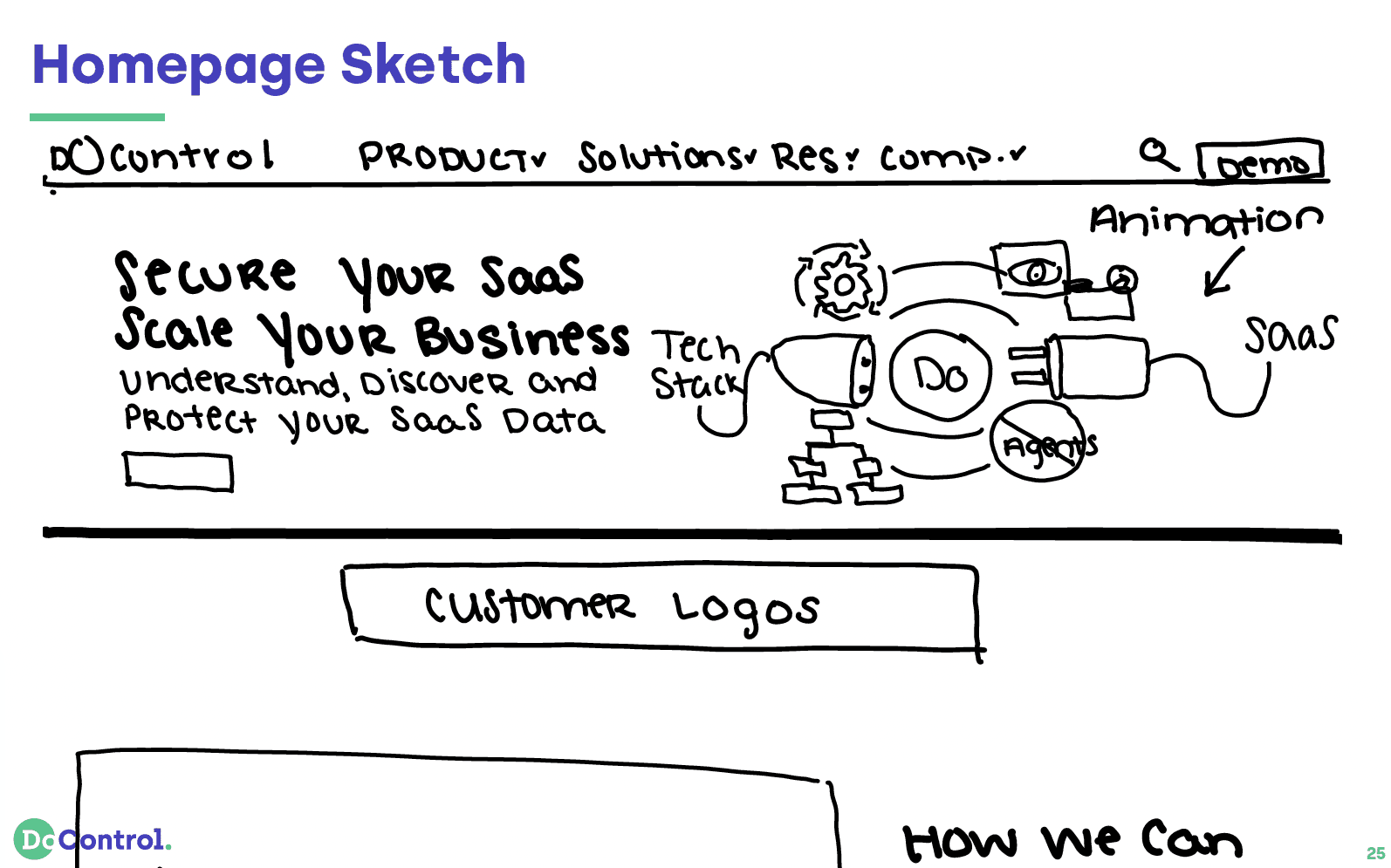 homepage sketch for docontrol