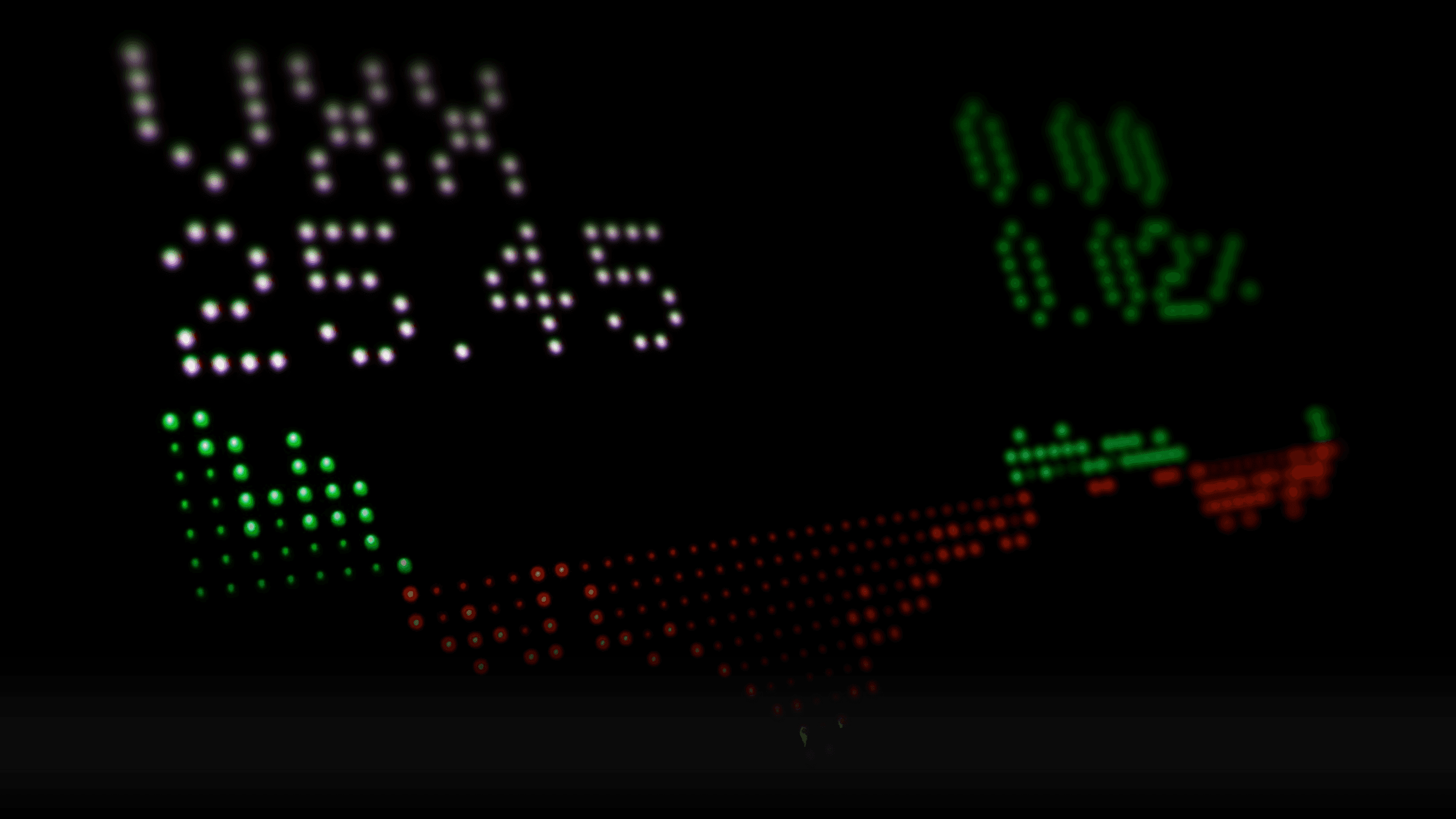 Ein Foto der Kursentwicklung des VXX.