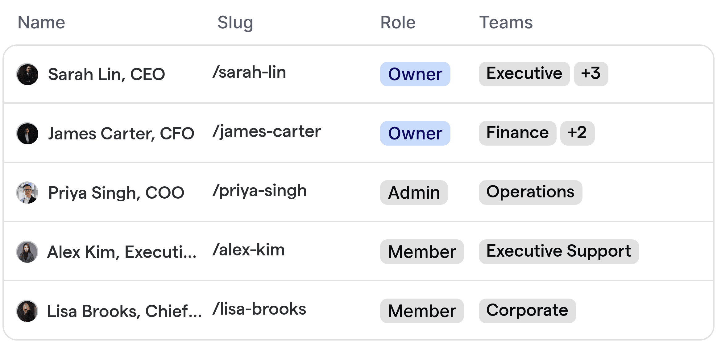 Automatisierte Routenplanung für C-Level-Führungskräfte und ihre Teams.