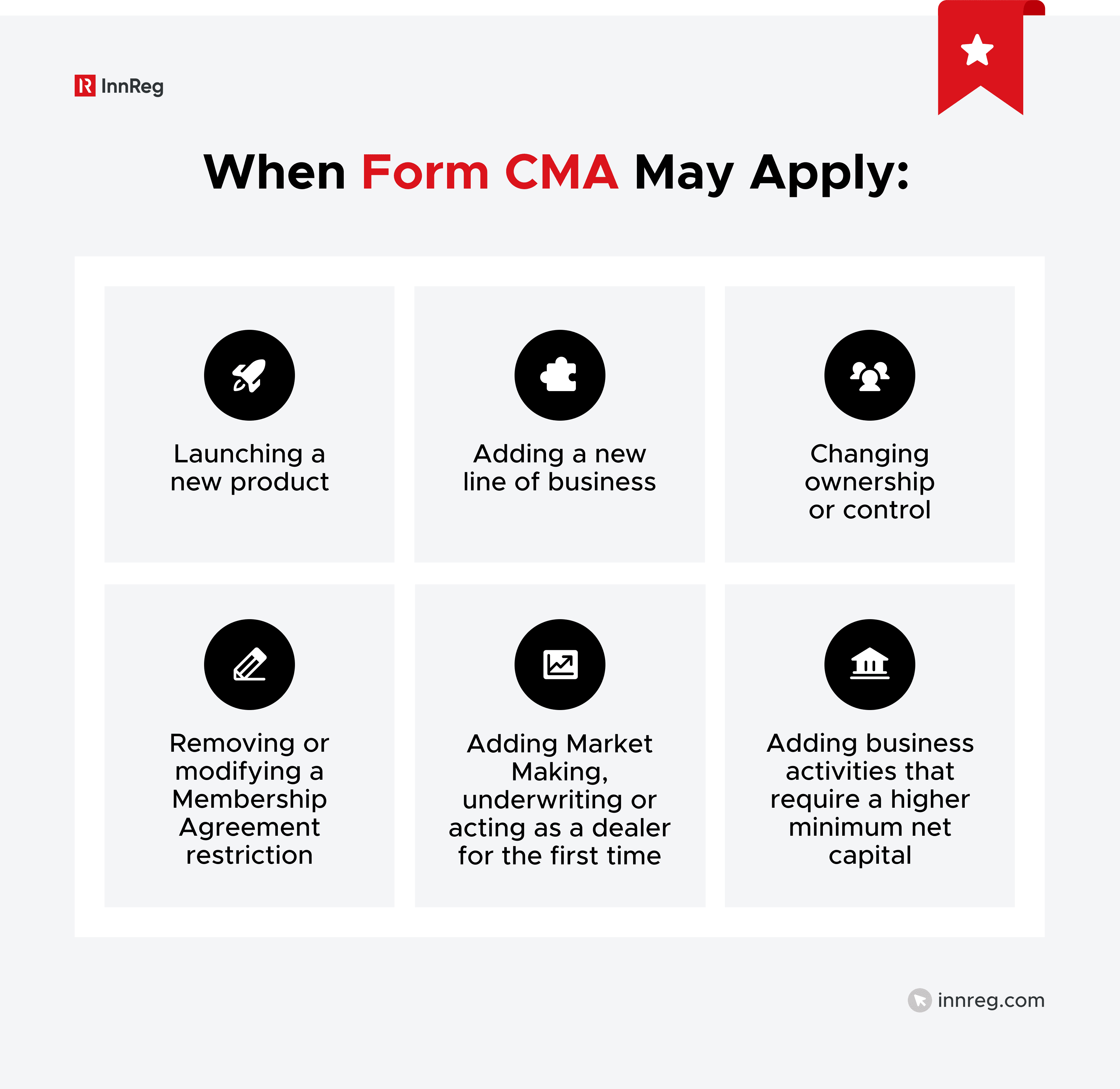 When Form CMA Applies