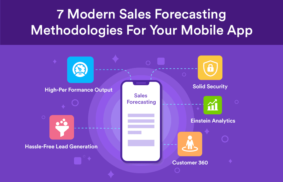 7 Modern Sales Forecasting Methodologies for your Mobile App
