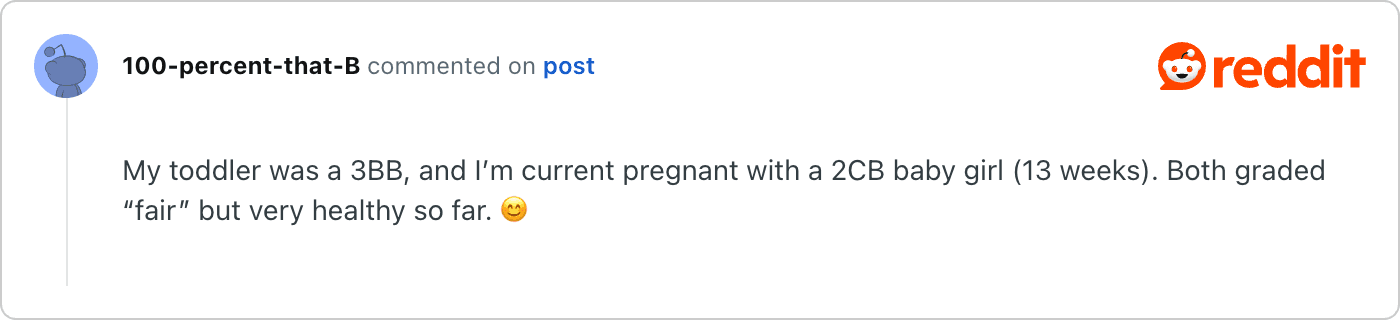 Post on Reddit