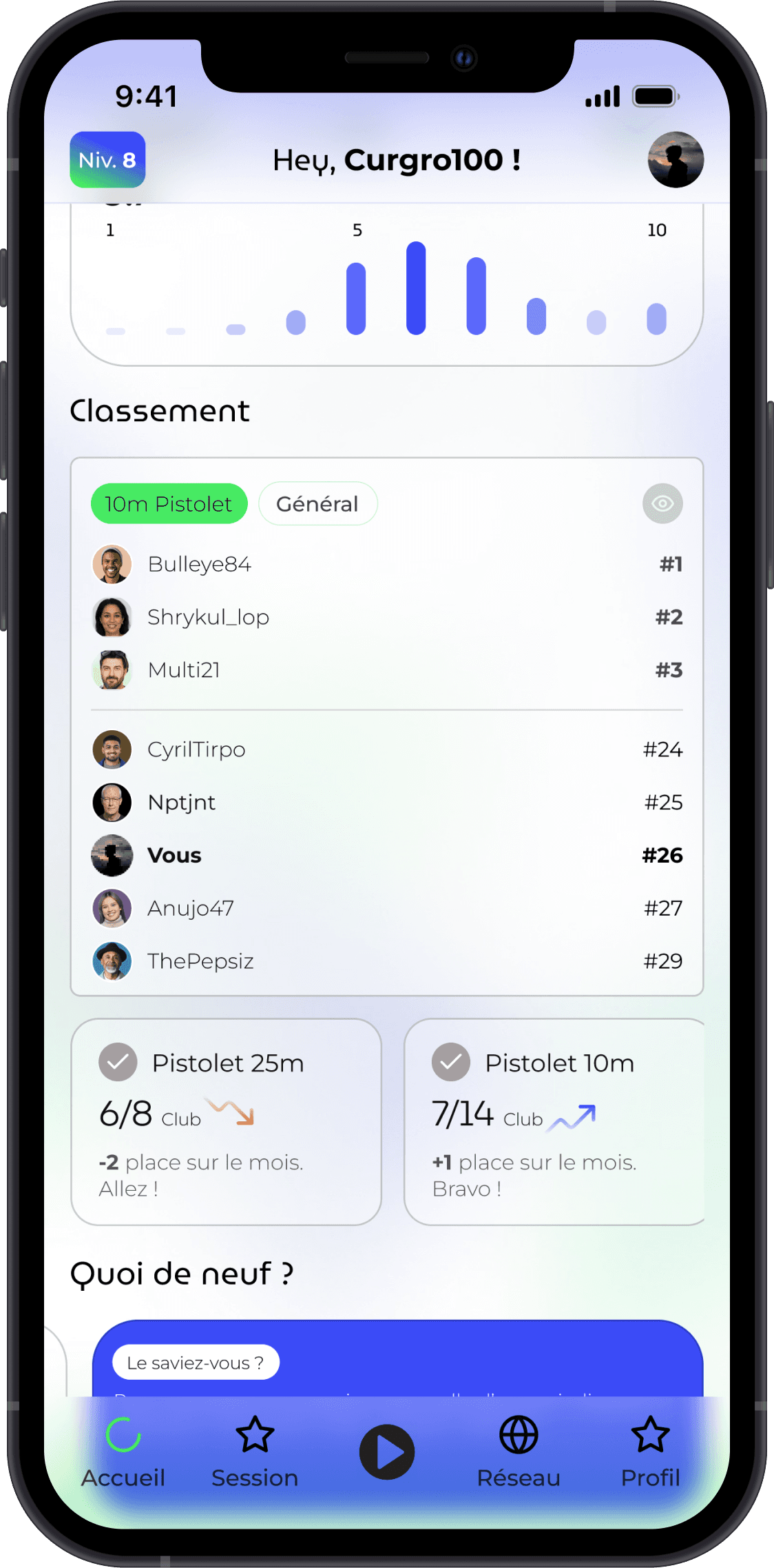 Application Tirium pour les classements