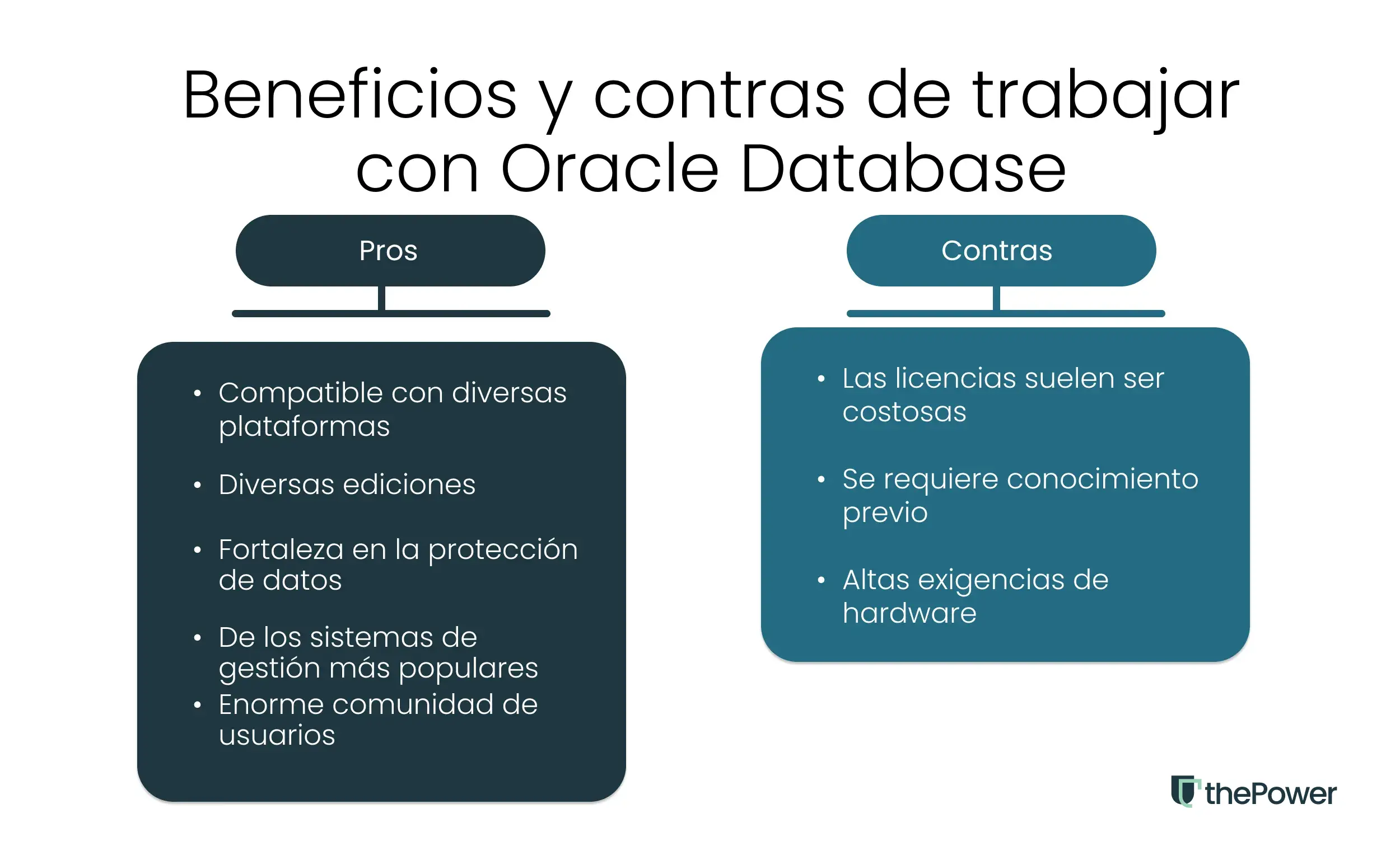 Beneficios y contras de trabajar con Oracle Database