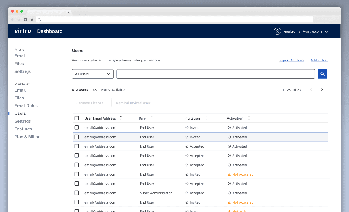 virtru user dashboard