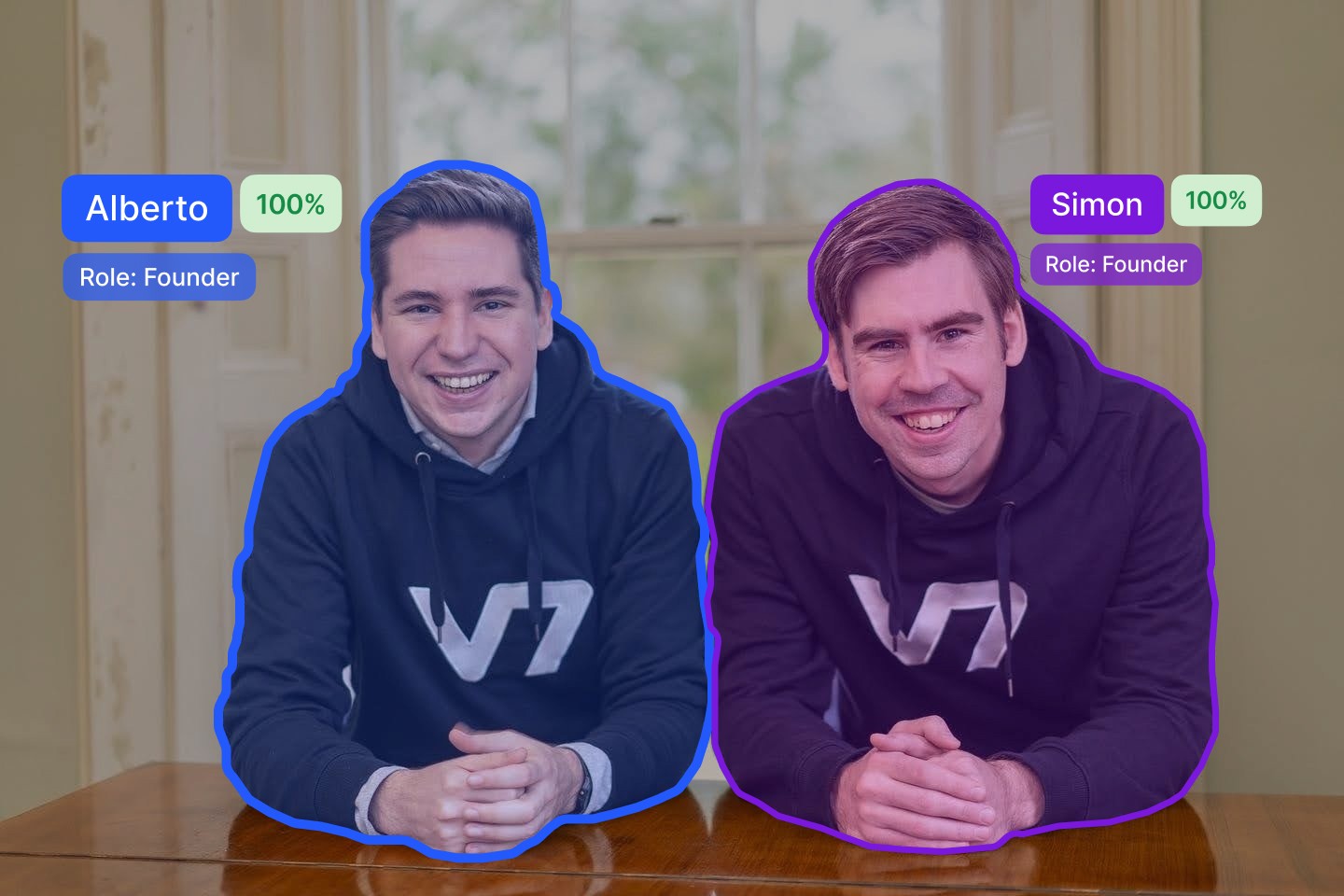 Co-founders, annotated 