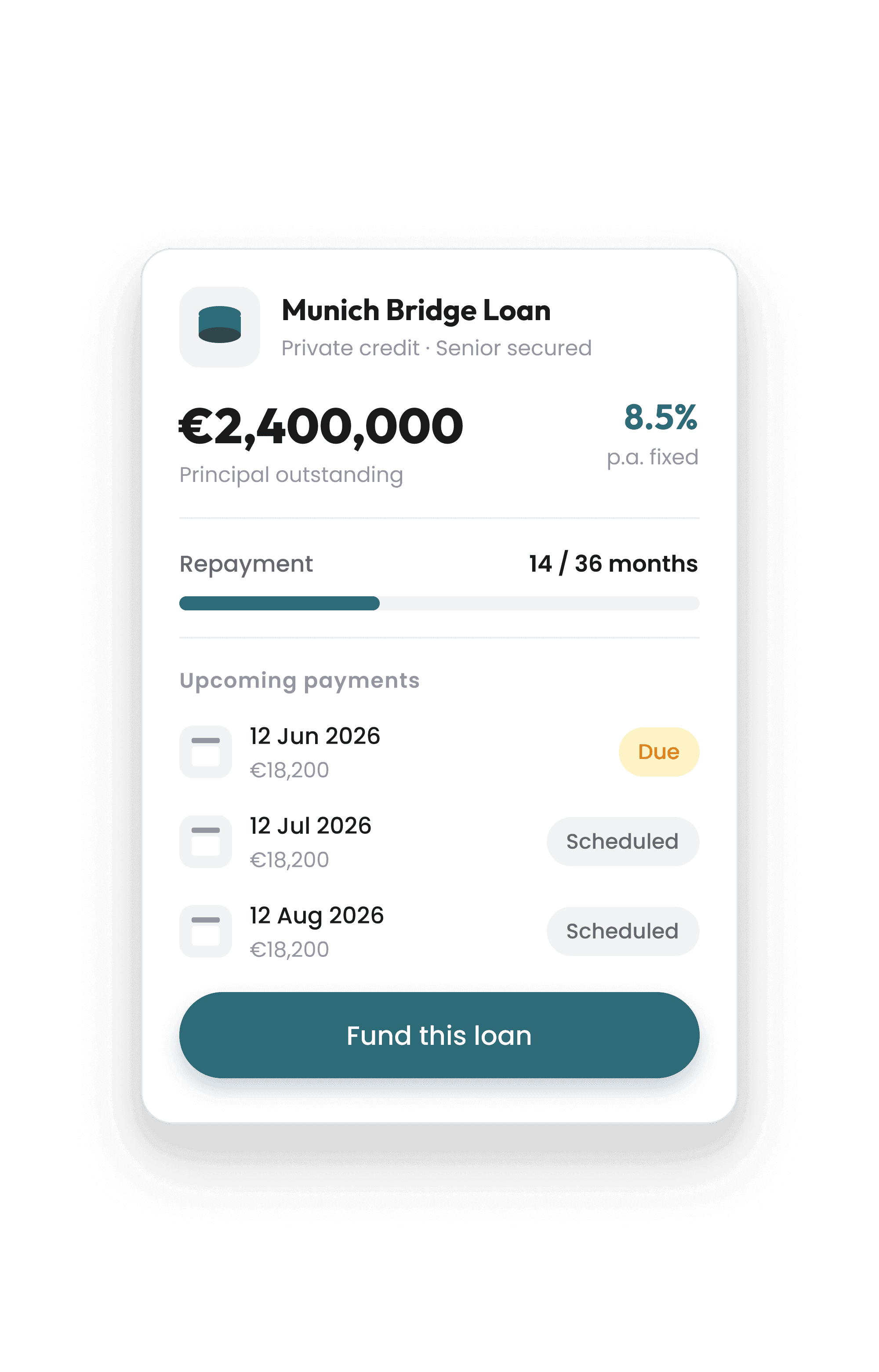 Private credit loan card showing principal outstanding, fixed interest rate and upcoming repayment schedule