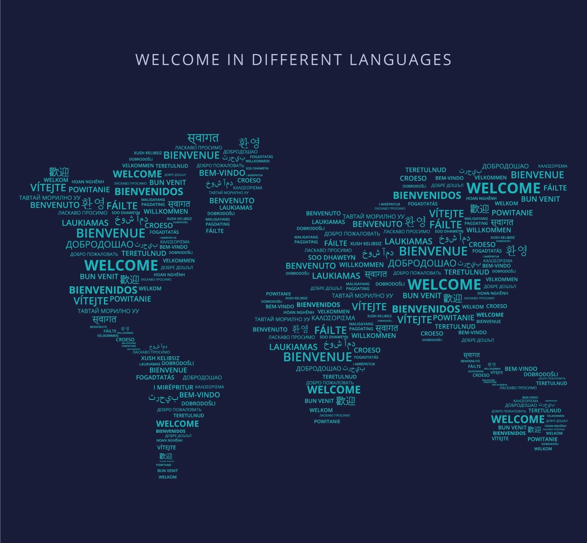Global welcome in many languages
