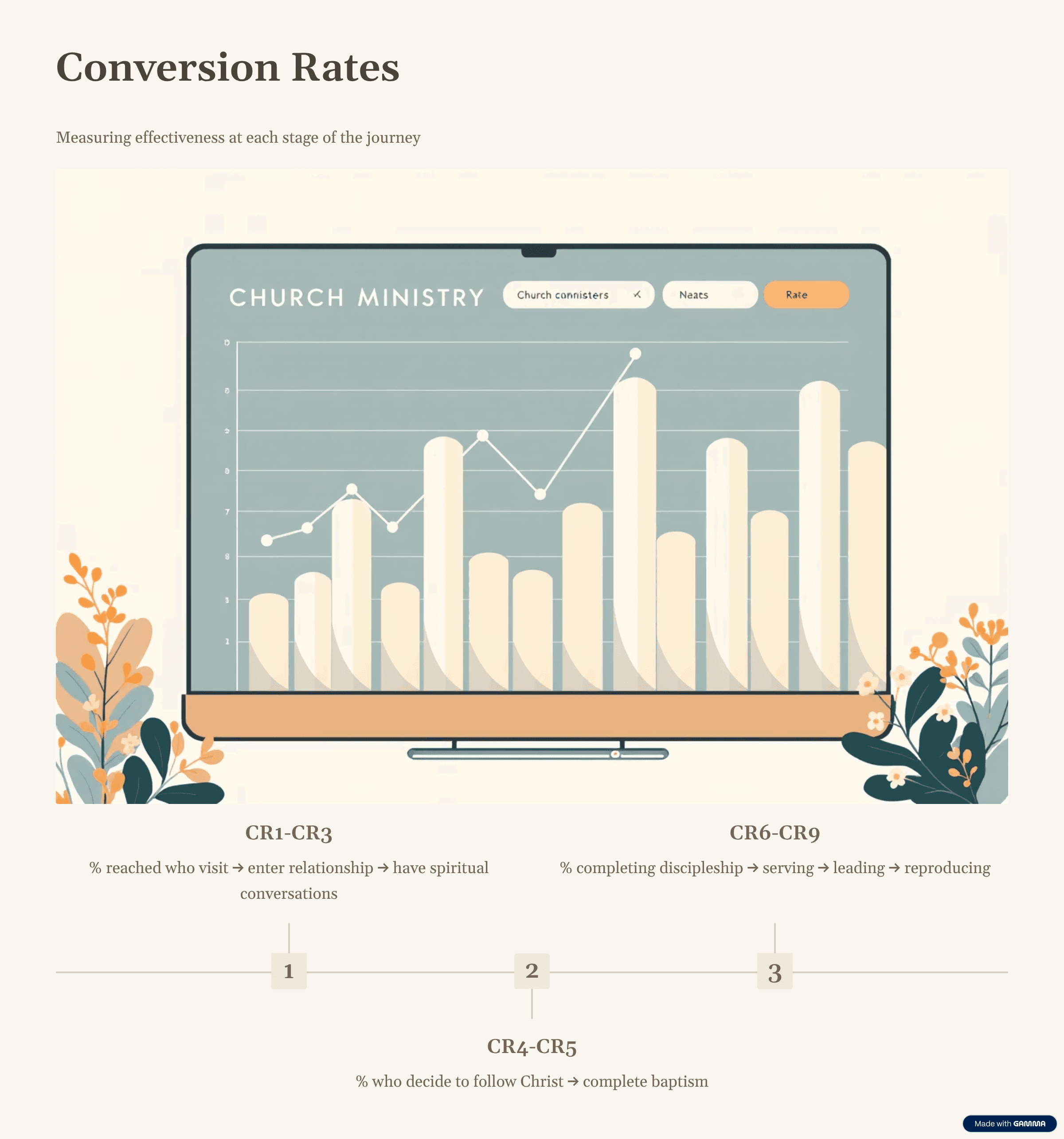 Sample project image